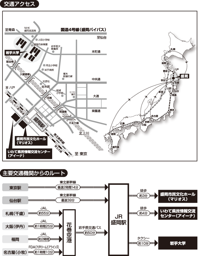 2014 日本体育学会 第65回大会 交通アクセス・主要交通機関からのルート